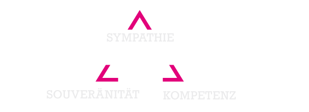 Sympathie Souveraenitaet Kompetenz